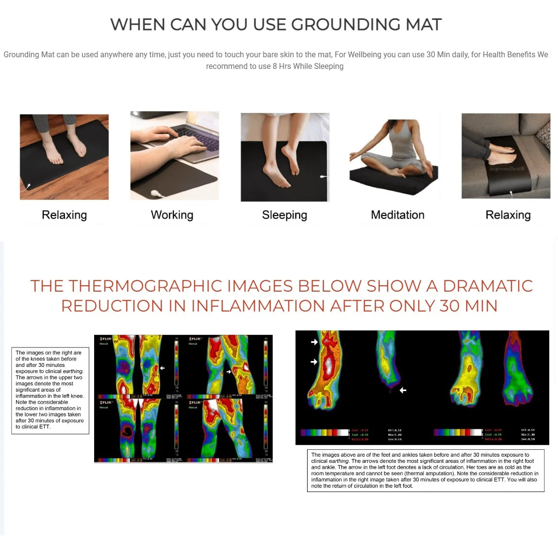 Chair Grounding Mat & Earthing Mouse Pad