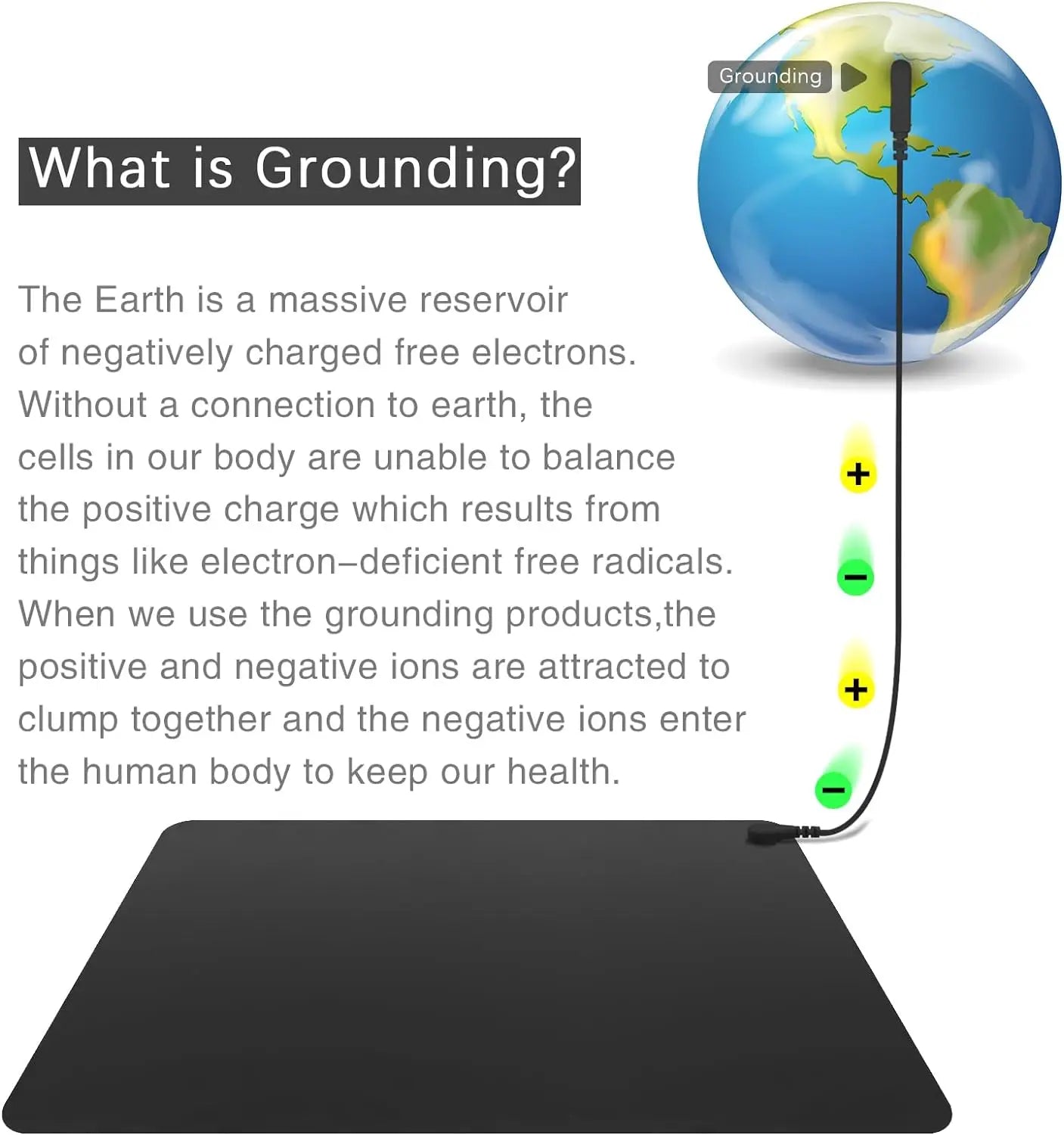 Earthing Grounding Sleep Mat